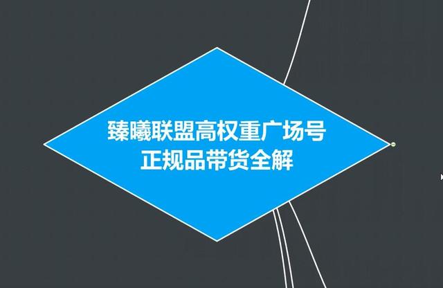 臻曦联盟抖音高权重广场号无人直播正规品带货全解-温暖资源库