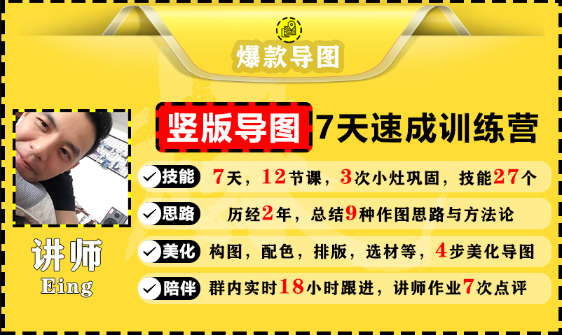 价值1388元【爆款导图】训练营 一张图吸粉800+，学完你也可以-温暖资源库