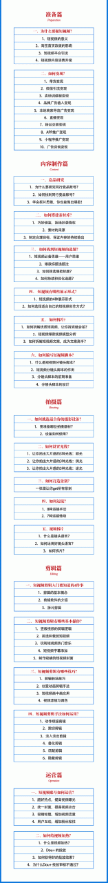 2021匡扶会短视频营销课：从0到1实战教学，制作+拍摄+剪辑+运营+变现-温暖资源库