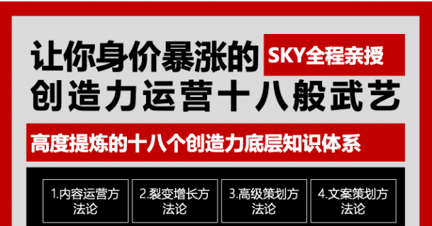 让你的身价暴涨的创造力运营十八般武艺 高度提炼的18个创造力底层知识体系-温暖资源库