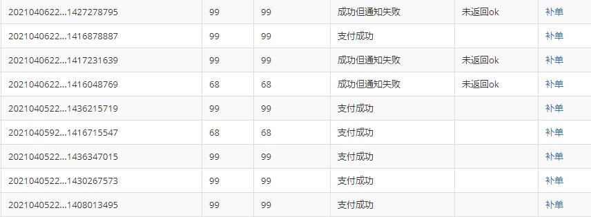 做站群项目我是如何解决支付问题的干货分享-温暖资源库