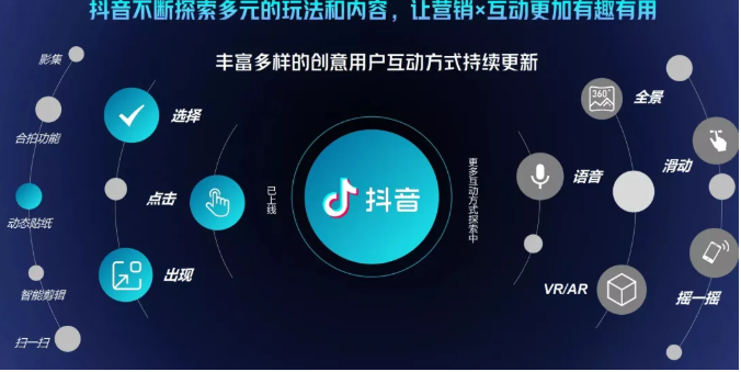 抖音直播精细化运营思维导图！做直播行业的小伙伴值得学习收藏的一份思维图-温暖资源库