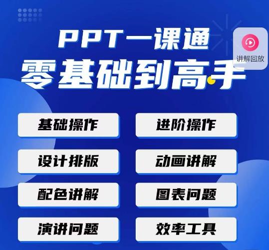 PPT·一课通·0基础到高手：通俗易懂快速掌握PPT的各种应用场合-温暖资源库