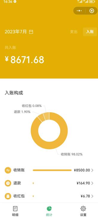 老项目新玩法，在这个平台卖天涯神贴才是最正确的选择，一部手机实现日入1000+【揭秘】-温暖资源库