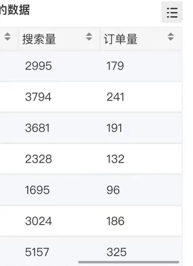 小说推文掘金，0成本，轻松月入5W，小白也能轻松掌握！（教程+授权渠道）【揭秘】-温暖资源库