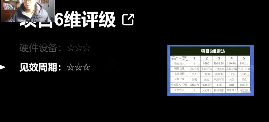 十万个富翁修炼宝典之14.AI图文掘金，号称一天能赚3000+？-温暖资源库