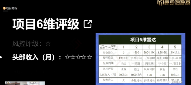 十万个富翁修炼宝典之16.朋友自营工作室的项目，一个月赚一万八-温暖资源库