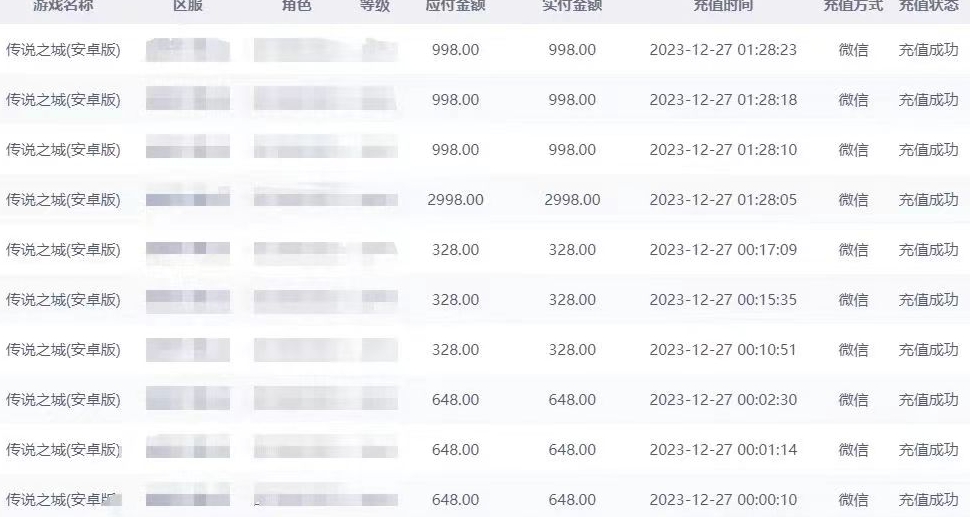 抖音企业号传奇手游变现，日入4500+，小白易上手（独家揭秘）-温暖资源库