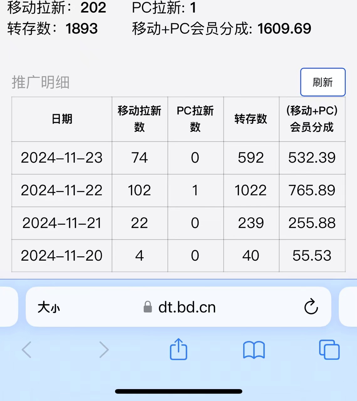 视频无脑搬运b站网盘拉新，单视频最高收益5k+【揭秘】-温暖资源库