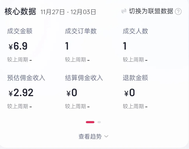 2024短视频好物带货项目，无需实拍，仅靠混剪实现纯视频带货-温暖资源库