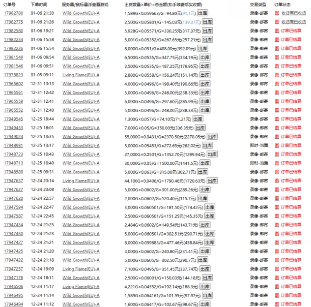 游戏自动搬砖，轻松日入1000+ 小白轻松上手【揭秘】-温暖资源库