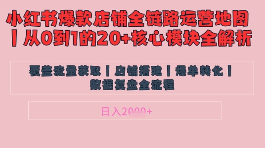 别再乱投流了！小红书店铺精细化运营让爆款笔记自己涨粉的底层逻辑​，日入1k-温暖资源库