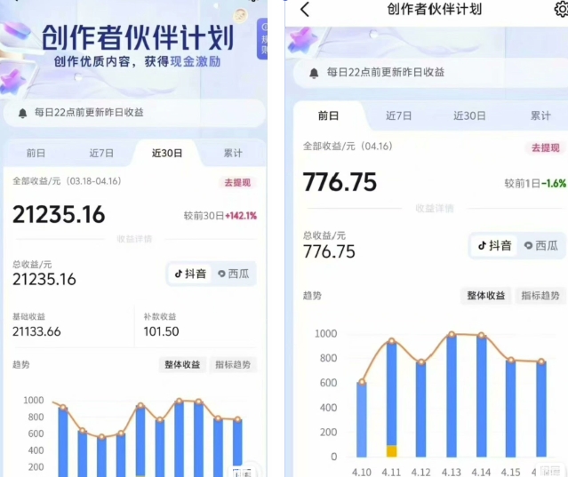 抖音海洋动物赛道新玩法，撸创作者伙伴计划，日入大几张，保姆级教程-温暖资源库